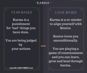 What Is Karma - In-light-ment