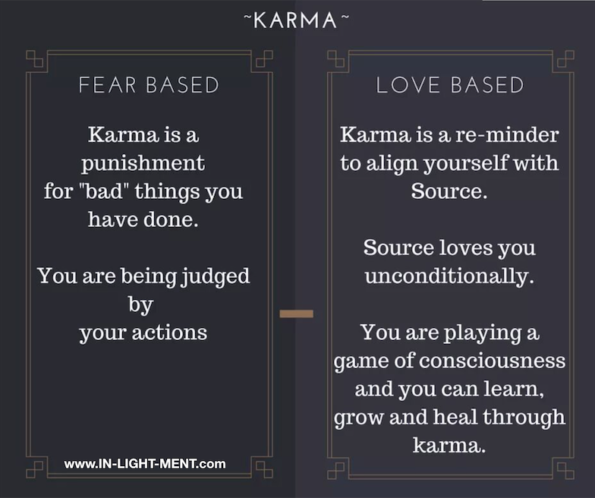 The True Nature of Karma and How It Operates – IN-LIGHT-MENT